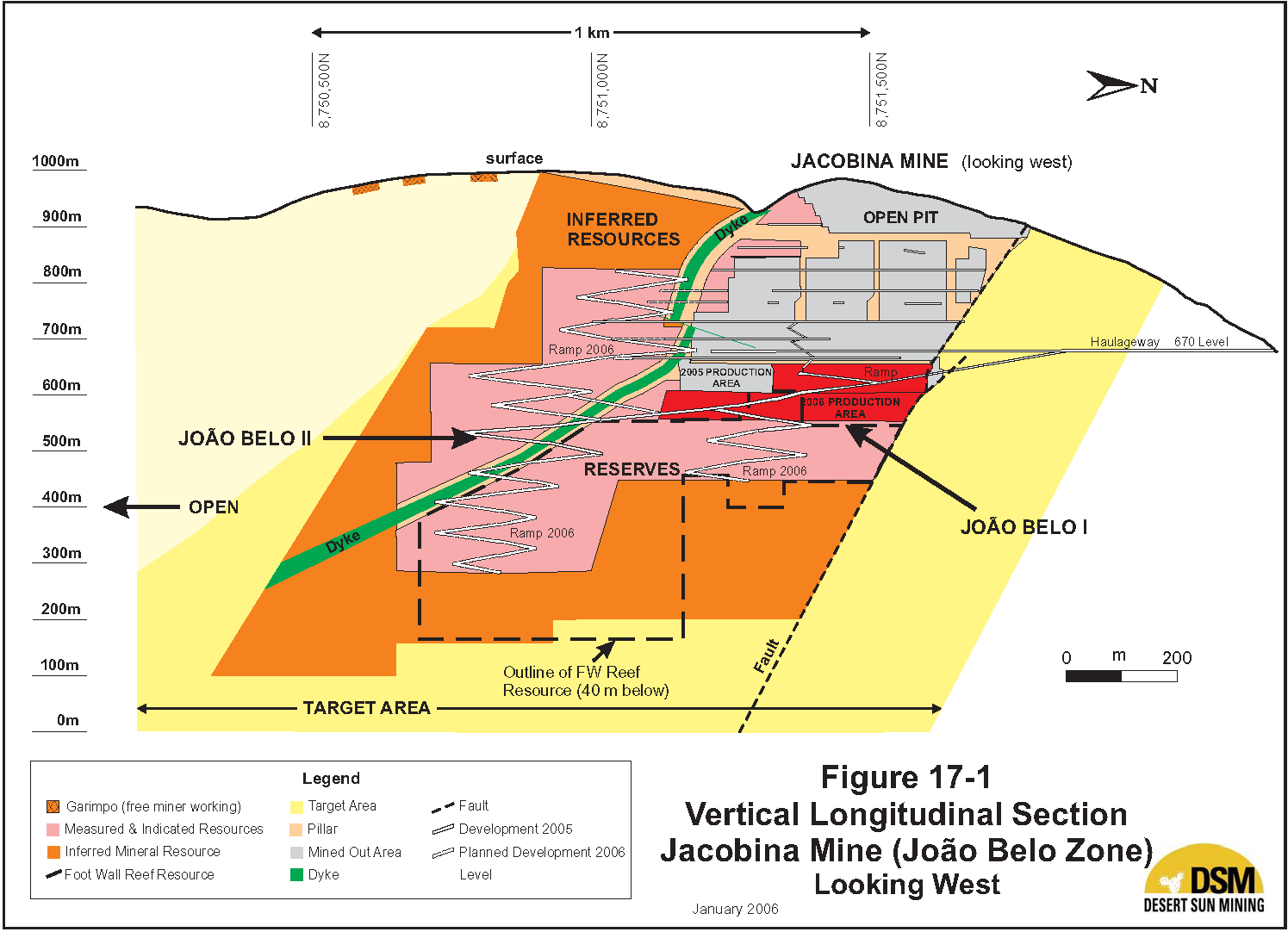 longitudinal section showing open pit, underground mine, Mineral Reserves and Mineral Resources, mine workings, cartography map