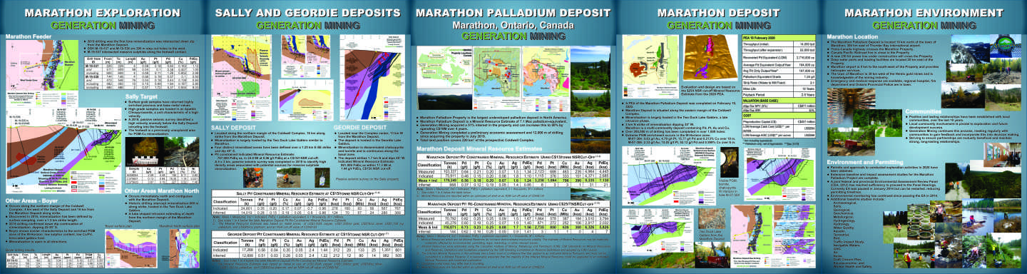 GISjoy's property geology, geophysics, exploration, environment, diamond drill holes, cartography maps poster