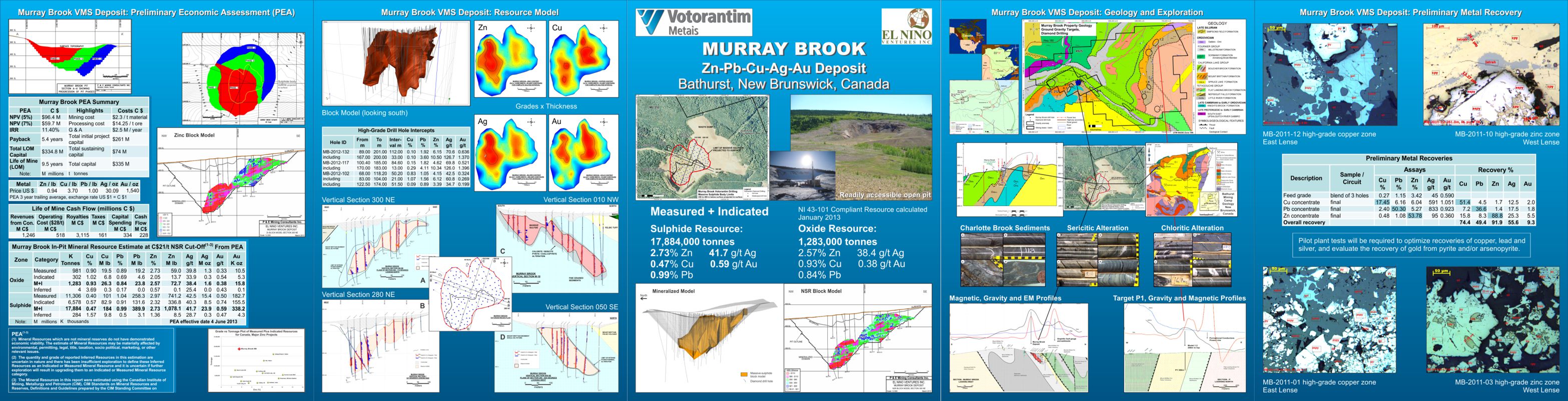 GISjoy's property geology, geophysics, exploration, diamond drill holes, cartography map poster